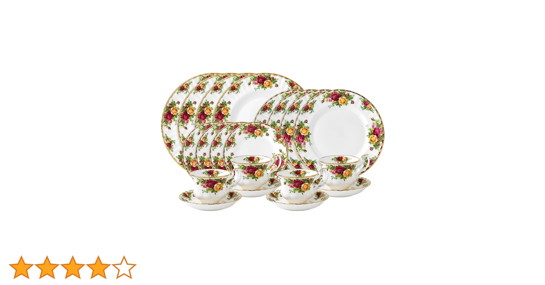 ロイヤルアルバートカントリーローズ　4セット　　計20枚 4人用 ロイヤルアルバート オールドカントリーローズ ティーセット